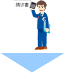 6.定期訪問